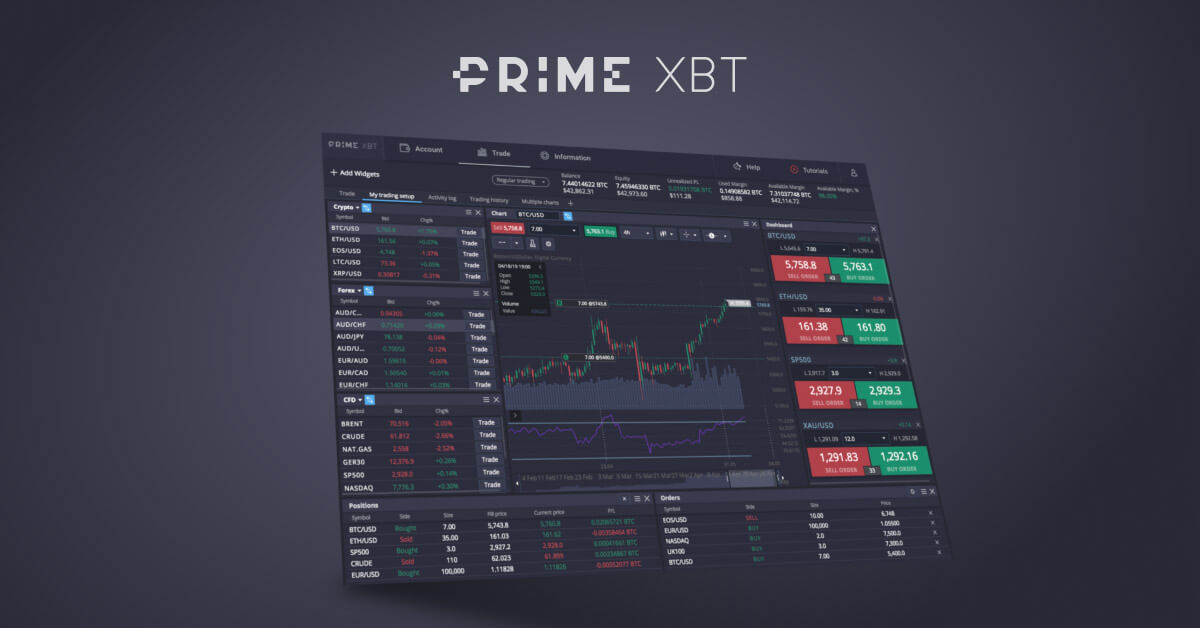 Mastering the Markets A Guide to PrimeXBT Crypto Trading UK Mastering the Markets A Guide to PrimeXBT Crypto Trading UK